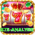 all ten wickets analysis Pro v3.1.7