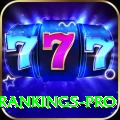 icc player rankings Mobile Gold