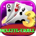 roulette table Apps (Tools & Injectors) Premium v4.3.0